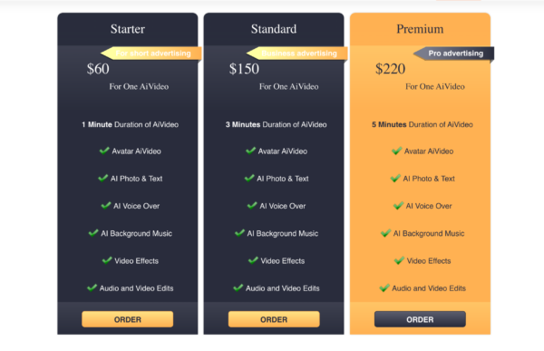 Pricing Table Ai Video